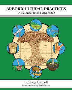 Arboricultural Practices Cover