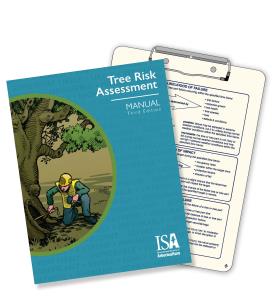 Manual-Clipboard Bundle